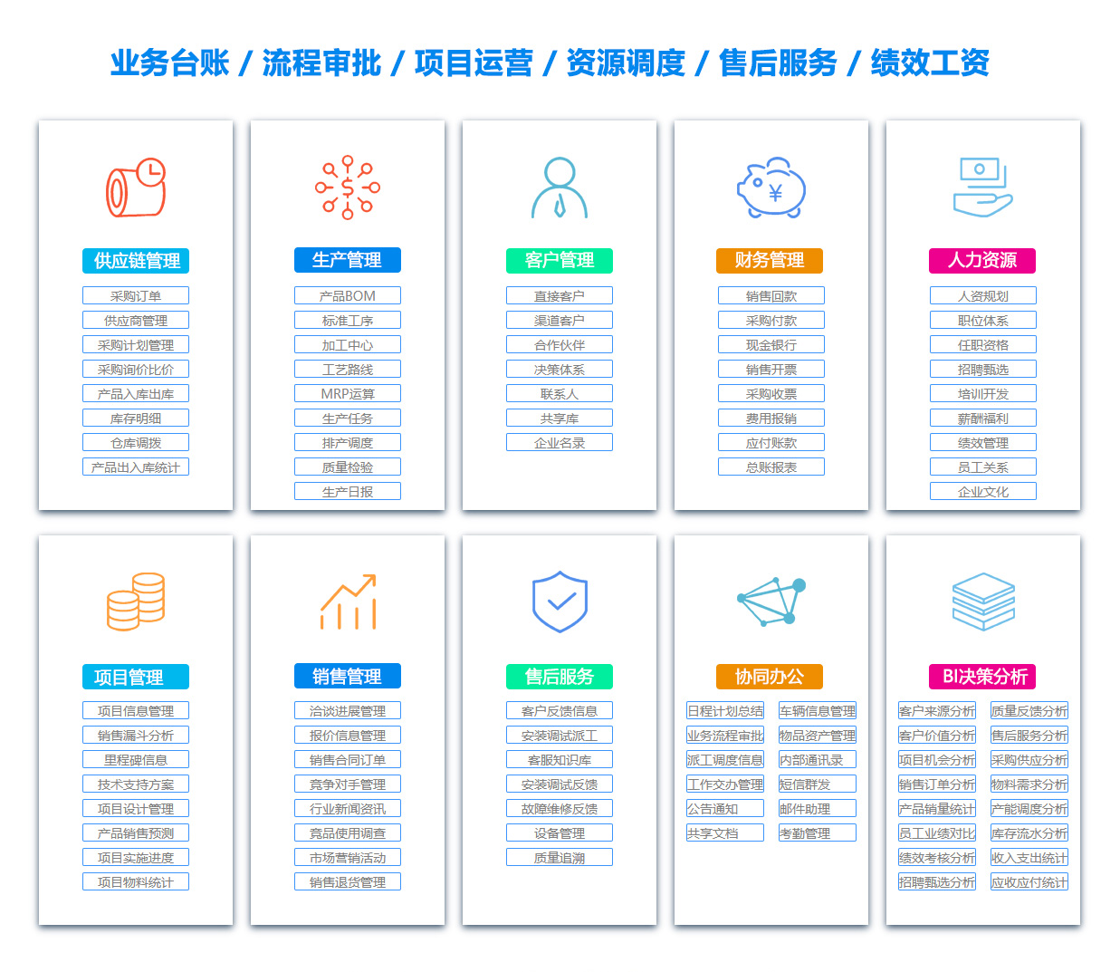 吕梁BI软件 吕梁BI软件